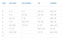 Load image into Gallery viewer, Ergotech SORBO-AIR Insoles: Ultimate Comfort and Support