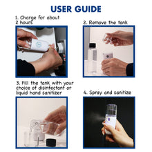 Load image into Gallery viewer, The TrueGuard Nano Pocket Size Disinfecting Machine by True PPE