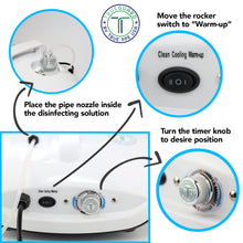 Load image into Gallery viewer, The TrueGuard Home Disinfectant Spraying Fogger Machine by True PPE