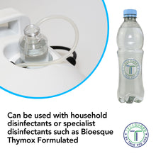 Load image into Gallery viewer, The TrueGuard Home Disinfectant Spraying Fogger Machine by True PPE