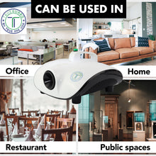 Load image into Gallery viewer, The TrueGuard Home Disinfectant Spraying Fogger Machine by True PPE