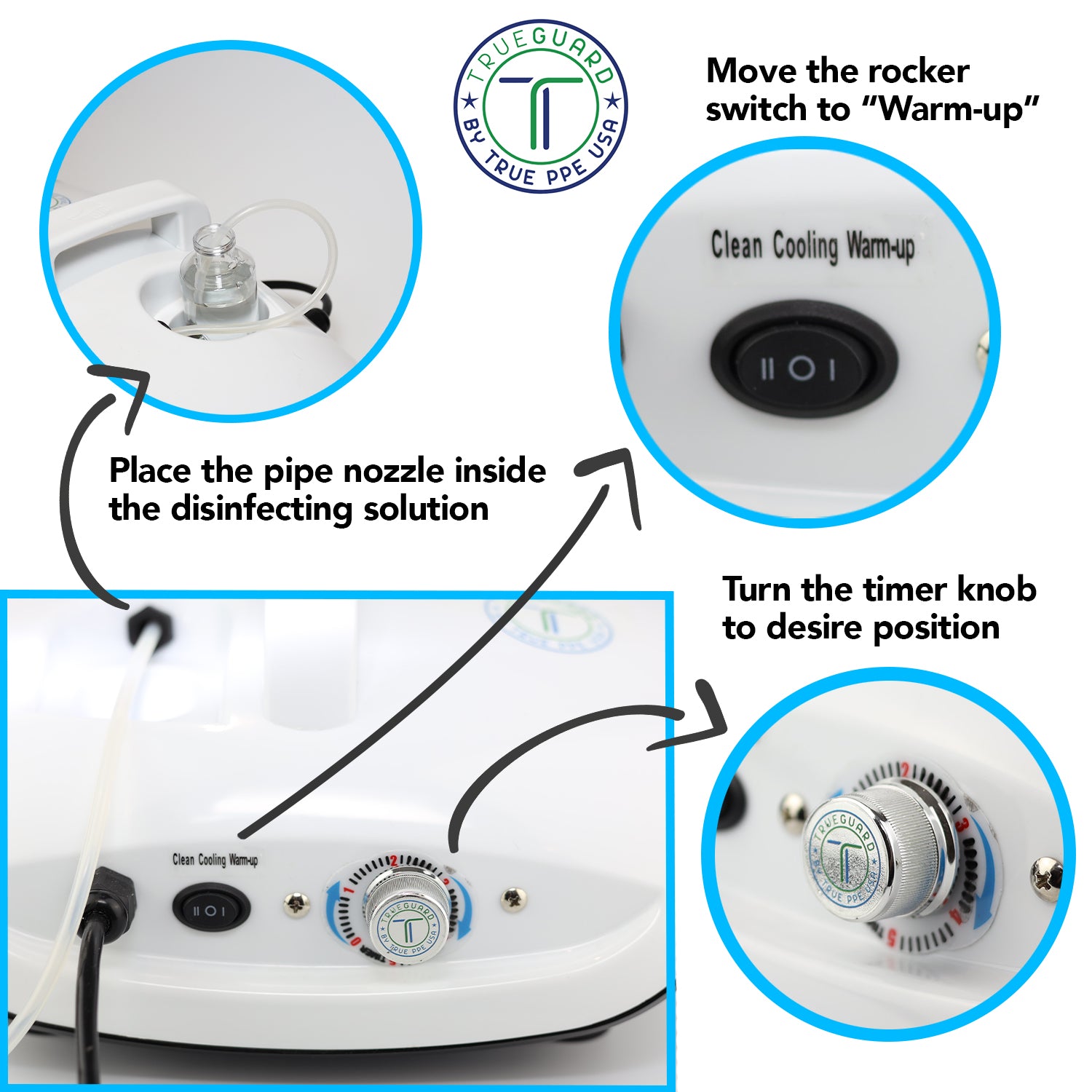 TrueGuard ULV Portable Disinfectant Spraying Fogger Machine by True PPE TrueGuard ULV Portable Disinfectant Spraying Fogger Machine by True PPE